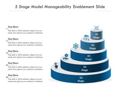 5 stage model manageability enablement slide infographic template