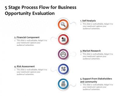 5 stage process flow for business opportunity evaluation