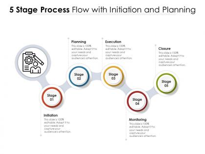5 stage process flow with initiation and planning