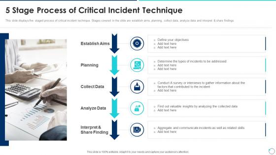 5 Stage Process Of Critical Incident Collection Of Quality Control Templates Ppt Microsoft