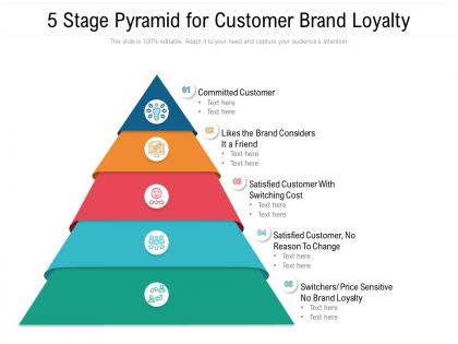 5 stage pyramid for customer brand loyalty