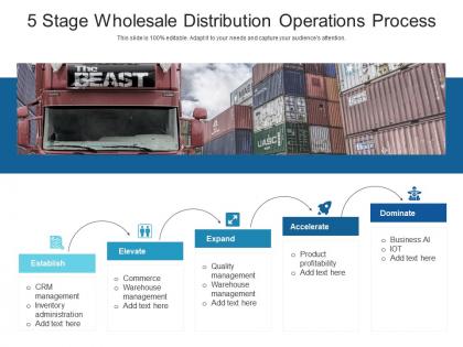 5 stage wholesale distribution operations process