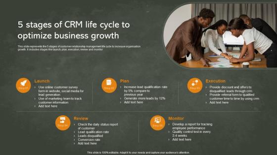 5 Stages Of CRM Life Cycle To Optimize Business Growth
