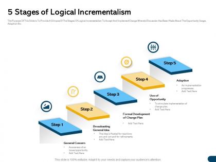 5 stages of logical incrementalism formal plan ppt powerpoint presentation outline example topics
