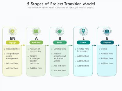 5 stages of project transition model