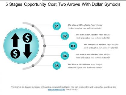 5 stages opportunity cost two arrows with dollar symbols