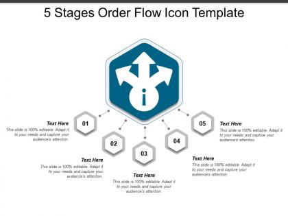 5 stages order flow icon template