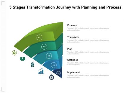 5 stages transformation journey with planning and process