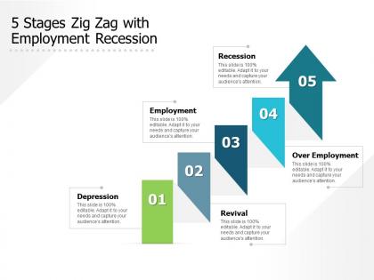5 stages zig zag with employment recession