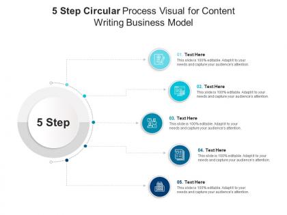 5 step circular process visual for content writing business model infographic template
