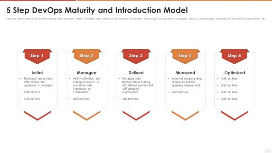 5 step devops maturity and introduction model