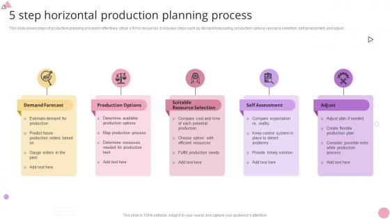 5 step horizontal process PowerPoint Presentation and Slides PPT ...