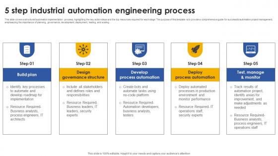 5 Step Industrial Automation Engineering Process