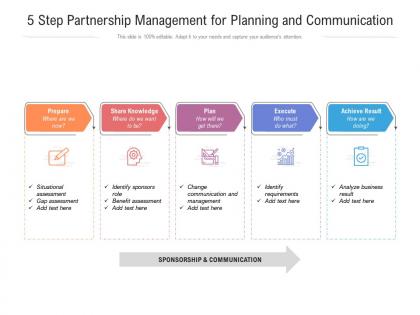 5 step partnership management for planning and communication