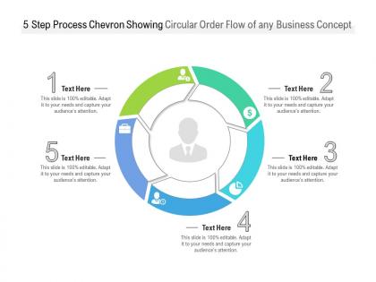 5 step process chevron showing circular order flow of any business concept