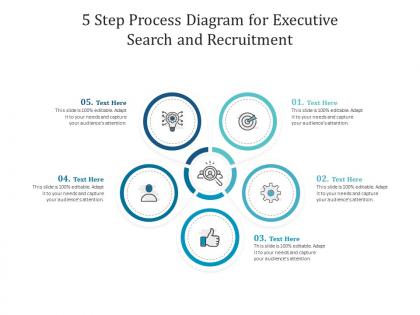 5 step process diagram for executive search and recruitment infographic template