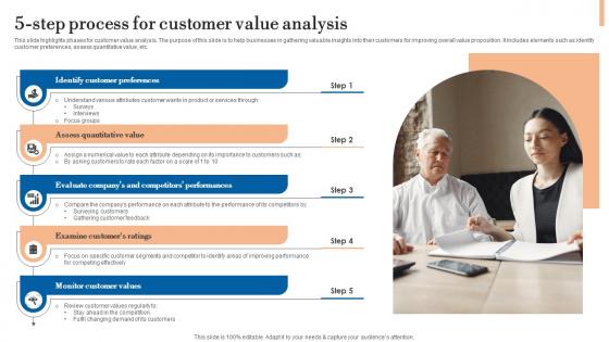 5 Step Process For Customer Value Analysis