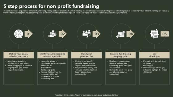5 Step Process For Non Profit Fundraising