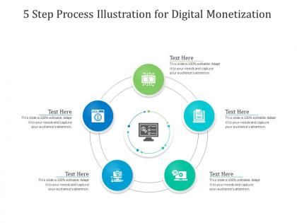 5 step process illustration for digital monetization infographic template