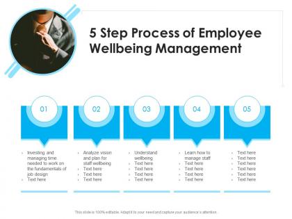 5 step process of employee wellbeing management
