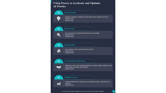 5 Step Process To Accelerate And Optimize AI Practice One Pager Sample Example Document