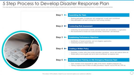 5 step process to develop disaster response plan