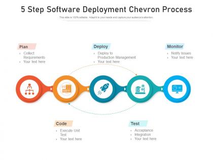 5 step software deployment chevron process