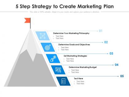 5 step strategy to create marketing plan