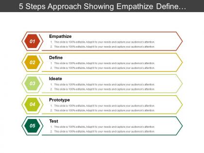 5 steps approach showing empathize define ideate prototype and test