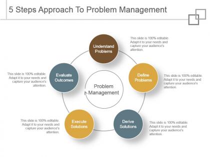 5 steps approach to problem management powerpoint graphics