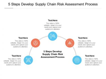 5 steps develop supply chain risk assessment process ppt powerpoint presentation background cpb
