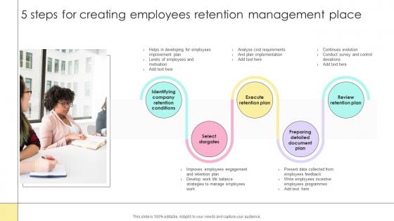 5 Steps For Creating Employees Retention Management Place