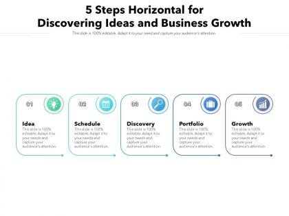 5 steps horizontal for discovering ideas and business growth