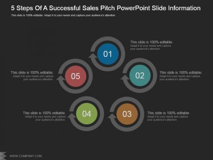 5 steps of a successful sales pitch powerpoint slide information