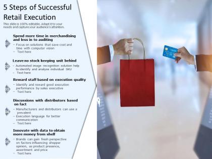 5 steps of successful retail execution