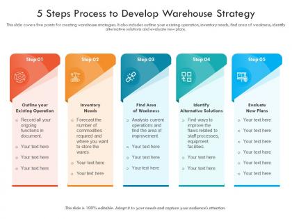 5 steps process to develop warehouse strategy