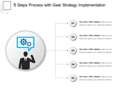 5 steps process with gear strategy implementation