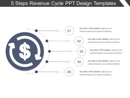 5 steps revenue cycle ppt design templates