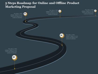 5 steps roadmap for online and offline product marketing proposal ppt deck