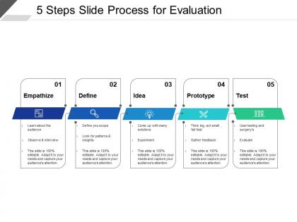 5 steps slide process for evaluation
