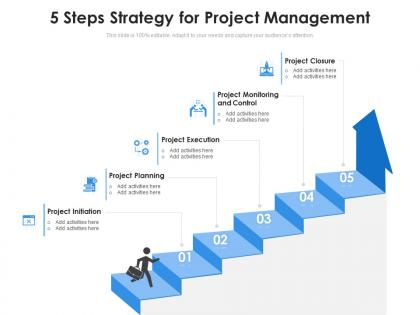 5 steps strategy for project management