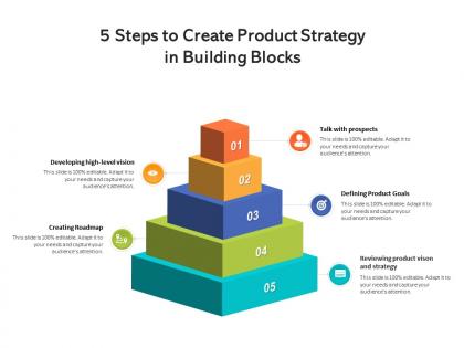 5 steps to create product strategy in building blocks