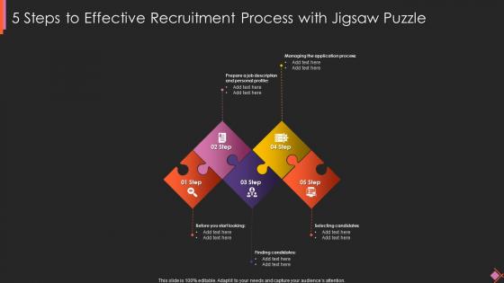 5 Steps To Effective Recruitment Process With Jigsaw Puzzle