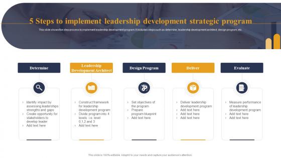 5 Steps To Implement Leadership Development Strategic Program
