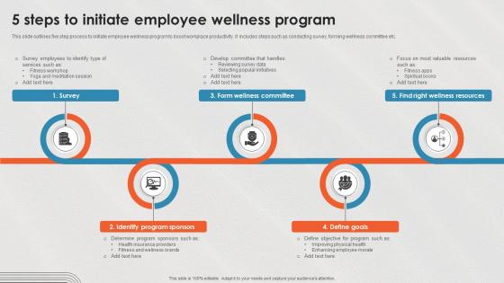 5 Steps To Initiate Employee Wellness Program