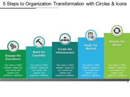 5 steps to organization transformation with circles and icons