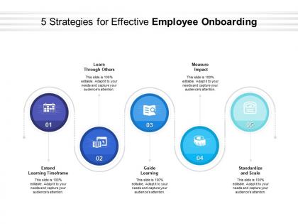5 strategies for effective employee onboarding