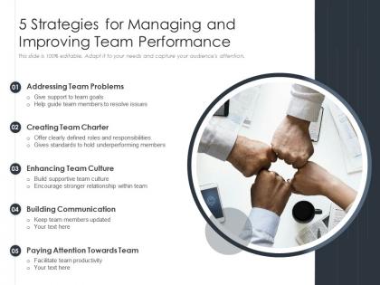 5 strategies for managing and improving team performance