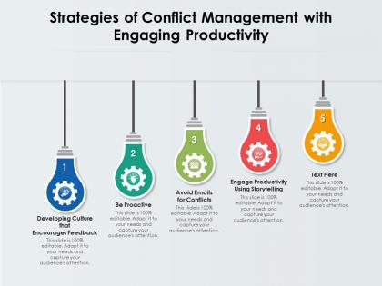 5 strategies of conflict management with engaging productivity
