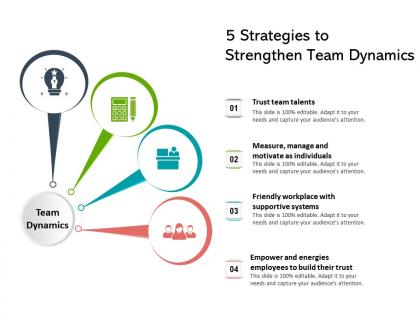 5 strategies to strengthen team dynamics
